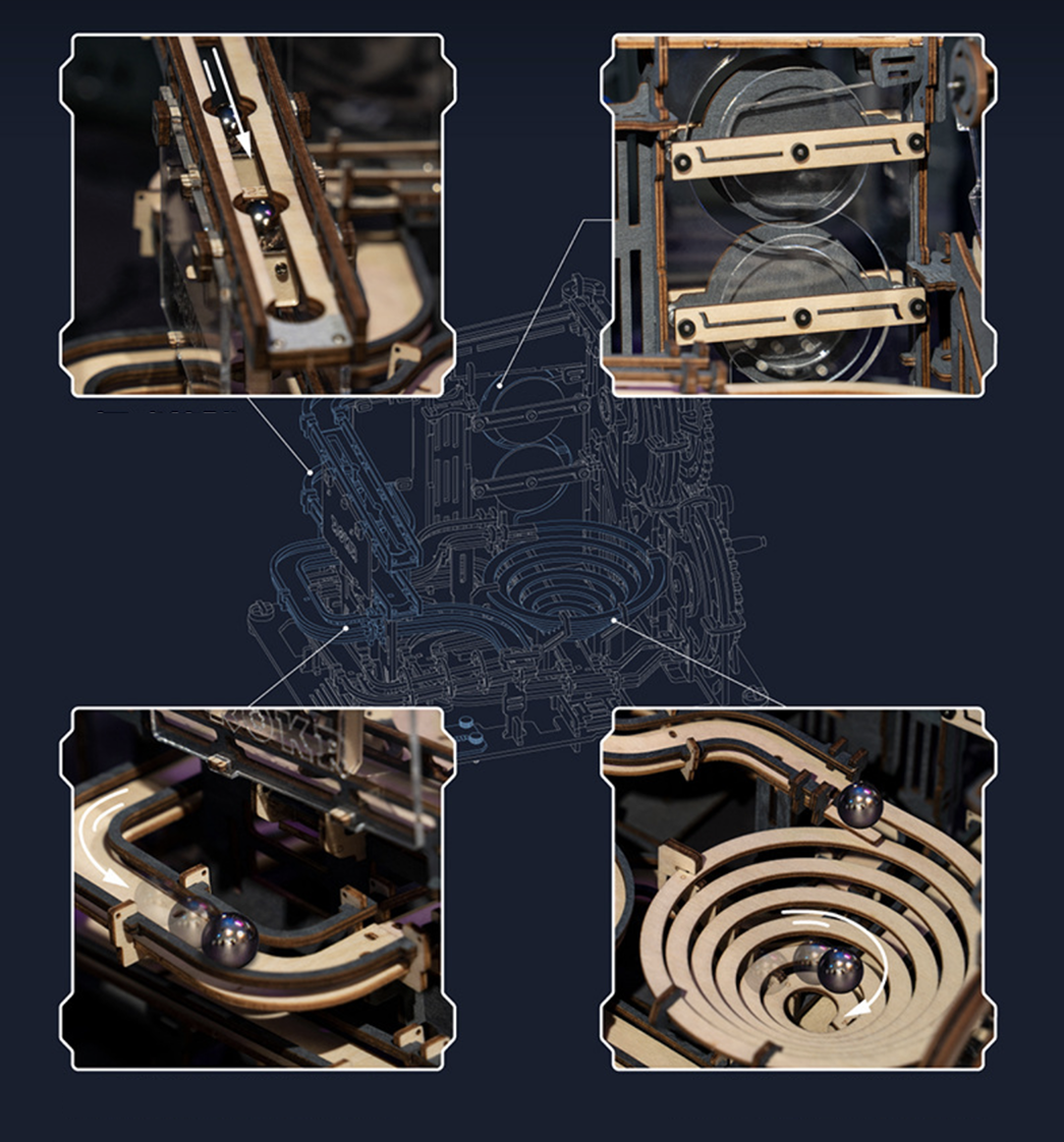 Creative Physical Mechanism